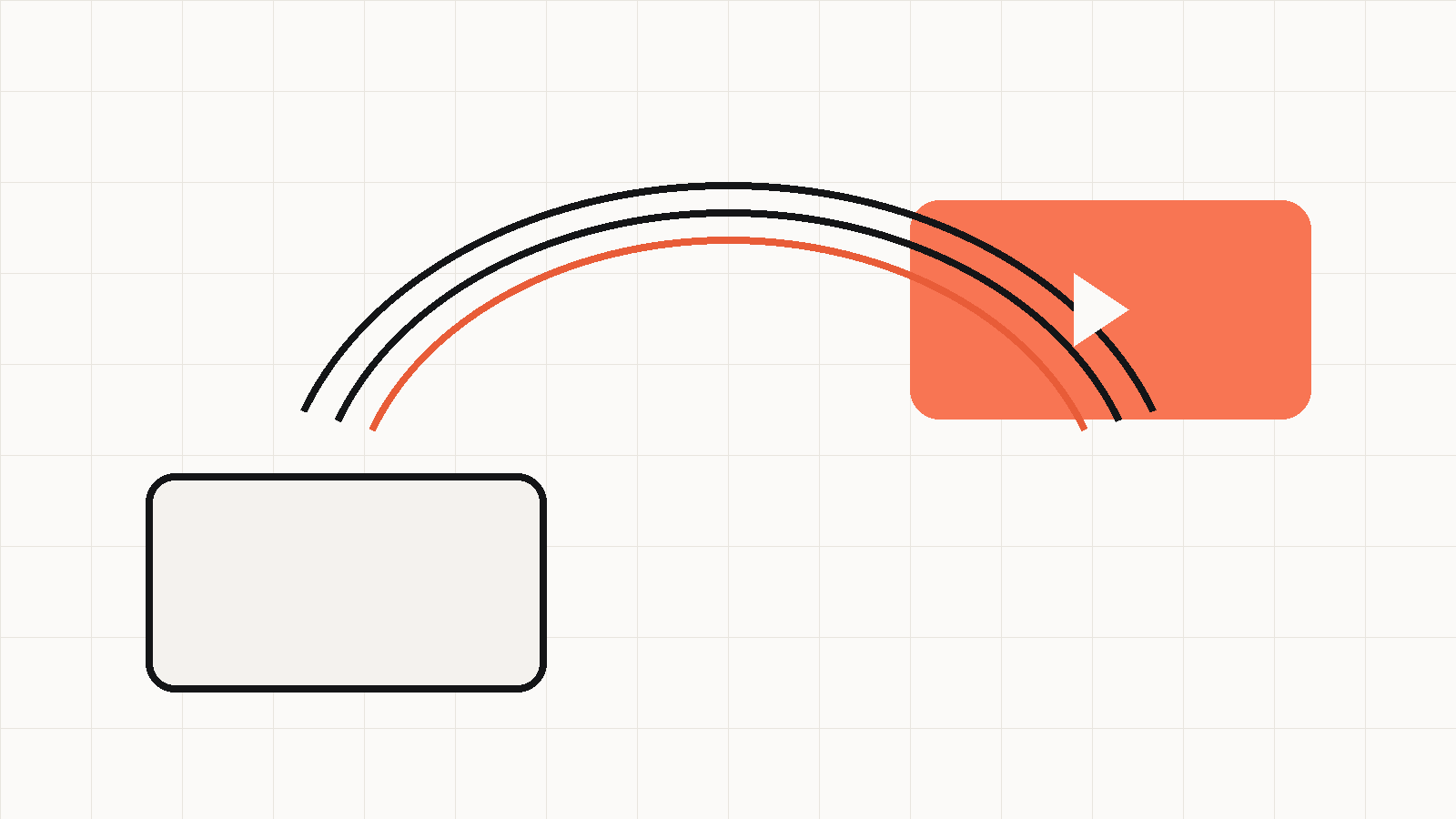 Two platforms connected by bridging arcs, representing a site migration