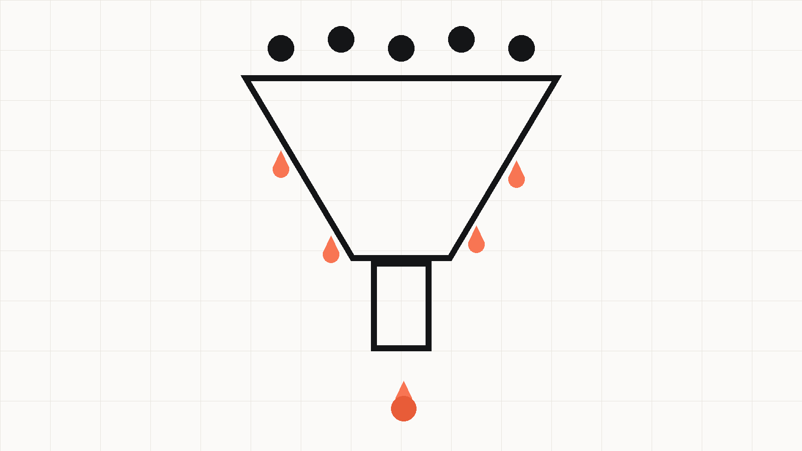 A funnel with coins entering at the top and five orange drips leaking from its sides